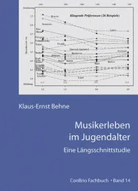 Behne |  Musikerleben im Jugendalter | Buch |  Sack Fachmedien