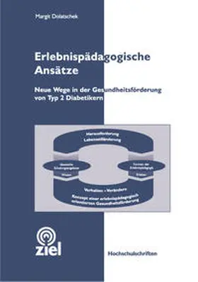 Dolatschek |  Erlebnispädagogische Ansätze | Buch |  Sack Fachmedien