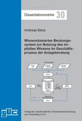 Benz |  Wissensbasiertes Beratungssystem zur Nutzung des impliziten Wissens im Geschäftsprozess der Anlageberatung | Buch |  Sack Fachmedien