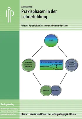 Knüppel |  Praxisphasen in der Lehrerbildung | Buch |  Sack Fachmedien