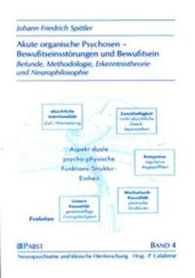 Spittler |  Akute organische Psychosen - Bewusstseinsstörungen und Bewusstsein | Buch |  Sack Fachmedien