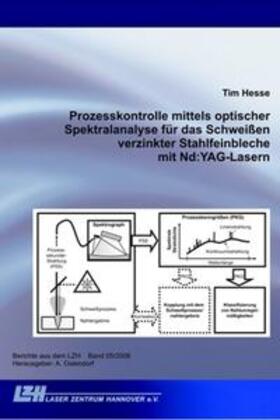 Hesse |  Prozesskontrolle mittels optischer Spektralanalyse für das Schweissen verzinkter Stahlfeinbleche mit Nd:YAG-Lasern | Buch |  Sack Fachmedien