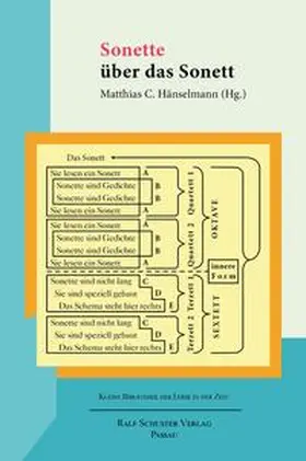 Hänselmann |  Sonette über das Sonett | Buch |  Sack Fachmedien