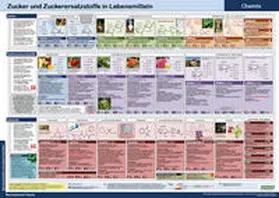 Krüger / Lang |  Zucker und Zuckerersatzstoffe in Lebensmitteln | Sonstiges |  Sack Fachmedien