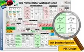 Krüger |  Die Nomenklatur wichtiger Ionen | Sonstiges |  Sack Fachmedien