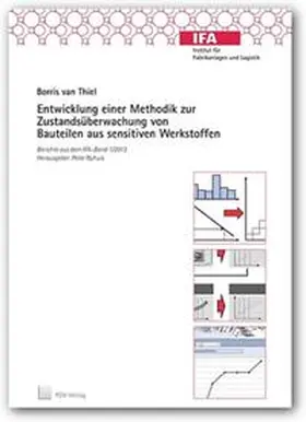 Thiel |  Entwicklung einer Methodik zur Zustandsüberwachung von Bauteilen aus sensitiven Werkstoffen | Buch |  Sack Fachmedien