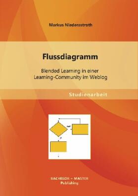 Niederastroth |  Flussdiagramm: Blended Learning in einer Learning-Community im Weblog | Buch |  Sack Fachmedien