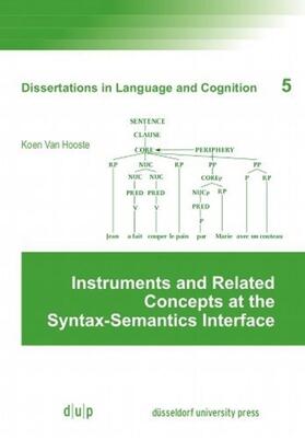 Van Hooste |  Instruments and Related Concepts at the Syntax-Semantics Interface | Buch |  Sack Fachmedien