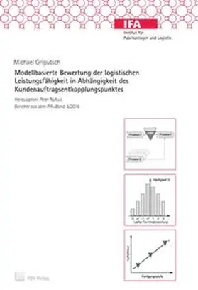 Grigutsch |  Modellbasierte Bewertung der logistischen Leistungsfähigkeit in Abhängigkeit des Kundenauftragsentkopplungspunktes | Buch |  Sack Fachmedien