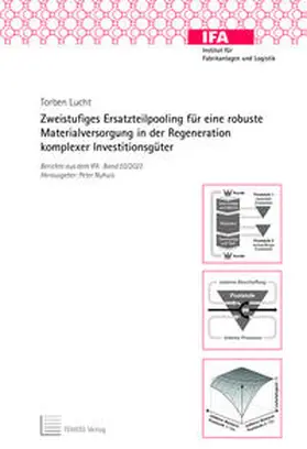 Lucht | Zweistufiges Ersatzteilpooling für eine robuste Materialversorgung in der Regeneration komplexer Investitionsgüter | Buch | 978-3-95900-746-7 | sack.de