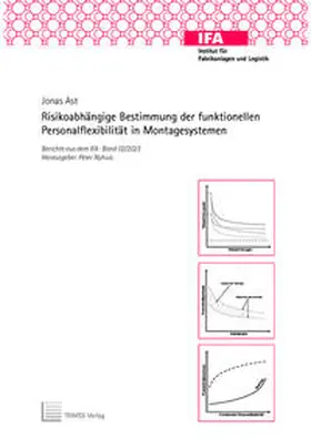 Ast |  Risikoabhängige Bestimmung der funktionellen Personalflexibilität in Montagesystemen | Buch |  Sack Fachmedien