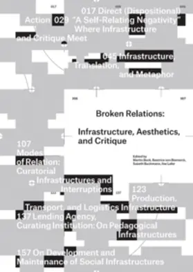 Beck / von Bismarck / Buchmann |  Broken Relations. Infrastructure, Aesthetics, and Critique | Buch |  Sack Fachmedien