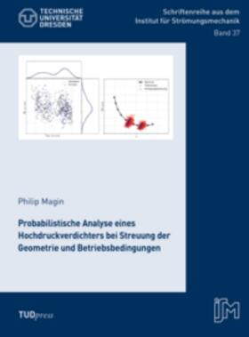 Magin |  Probabilistische Analyse eines Hochdruckverdichters bei Streuung der Geometrie und Betriebsbedingungen | Buch |  Sack Fachmedien