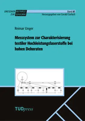 Unger |  Messsystem zur Charakterisierung textiler Hochleistungsfaserstoffe bei hohen Dehnraten | Buch |  Sack Fachmedien