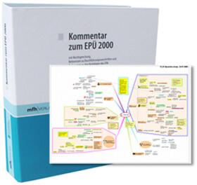 Kley / Gundlach |  Kommentar zum EPÜ 2000 | Loseblattwerk |  Sack Fachmedien