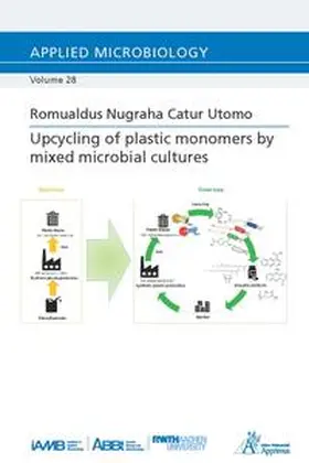 Utomo |  Upcycling of plastic monomers by mixed microbial cultures | Buch |  Sack Fachmedien