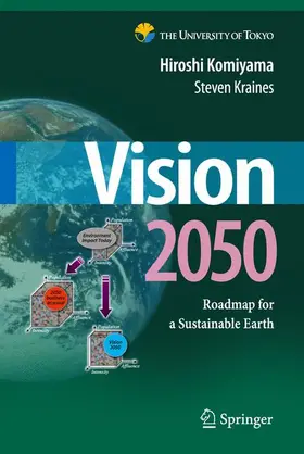 Komiyama / Kraines |  Vision 2050 | Buch |  Sack Fachmedien