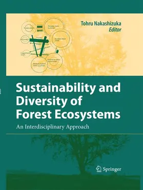 Nakashizuka |  Sustainability and Diversity of Forest Ecosystems | Buch |  Sack Fachmedien