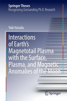 Harada |  Interactions of Earth¿s Magnetotail Plasma with the Surface, Plasma, and Magnetic Anomalies of the Moon | Buch |  Sack Fachmedien