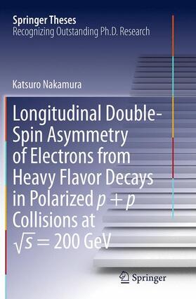 Nakamura |  Longitudinal Double-Spin Asymmetry of Electrons from Heavy Flavor Decays in Polarized p + p Collisions at ¿s = 200 GeV | Buch |  Sack Fachmedien
