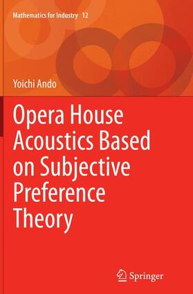 Ando |  Opera House Acoustics Based on Subjective Preference Theory | Buch |  Sack Fachmedien