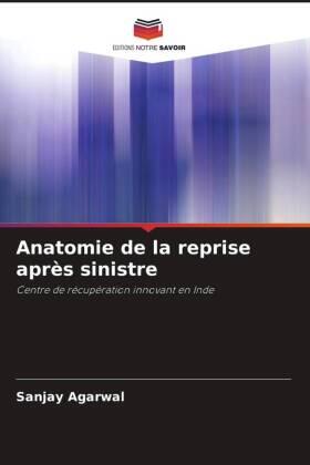 Agarwal |  Anatomie de la reprise après sinistre | Buch |  Sack Fachmedien