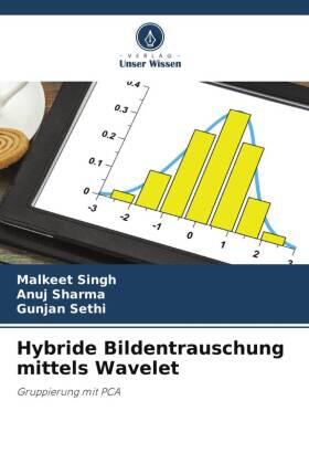 Singh / Sharma / Sethi |  Hybride Bildentrauschung mittels Wavelet | Buch |  Sack Fachmedien