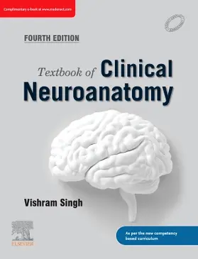 Singh |  Textbook of Clinical Neuroanatomy | Buch |  Sack Fachmedien