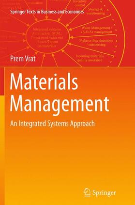 Vrat |  Materials Management | Buch |  Sack Fachmedien