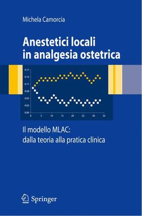 Camorcia |  Anestetici locali in analgesia ostetrica. Il modello MLAC: dalla teoria alla pratica clinica | Buch |  Sack Fachmedien