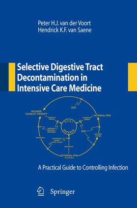 van Saene / van der Voort |  Selective Digestive Tract Decontamination in Intensive Care Medicine: a Practical Guide to Controlling Infection | Buch |  Sack Fachmedien