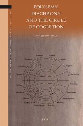 Fortescue |  Polysemy, Diachrony, and the Circle of Cognition | Buch |  Sack Fachmedien