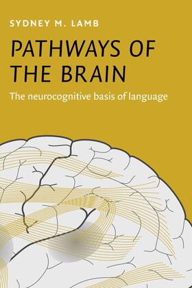 Lamb |  Pathways of the Brain | Buch |  Sack Fachmedien