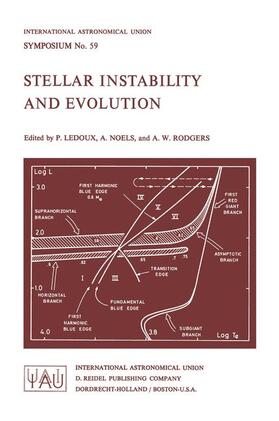 Ledoux / Noels / Rodgers |  Stellar Instability and Evolution | Buch |  Sack Fachmedien