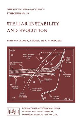 Ledoux / Rodgers / Noels |  Stellar Instability and Evolution | Buch |  Sack Fachmedien