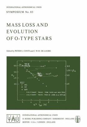 Conti / de Loore |  Mass Loss and Evolution of O-Type Stars | Buch |  Sack Fachmedien