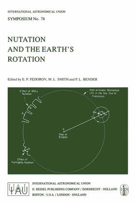 Fedorov / Smith |  Nutation and the Earth’s Rotation | Buch |  Sack Fachmedien