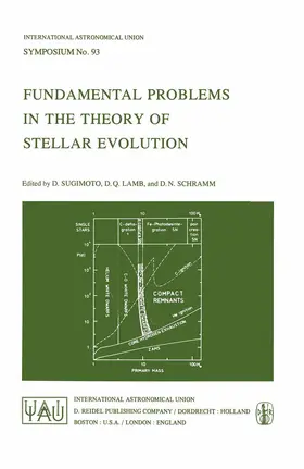 Sugimoto / Schramm / Lamb |  Fundamental Problems in the Theory of Stellar Evolution | Buch |  Sack Fachmedien