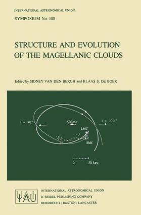 de Boer / van den Bergh |  Structure and Evolution of the Magellanic Clouds | Buch |  Sack Fachmedien