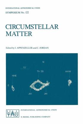 Jordan / Appenzeller |  Circumstellar Matter | Buch |  Sack Fachmedien
