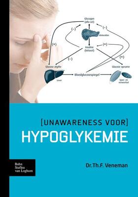Veneman |  DUT-(UNAWARENESS VOOR) HYPOGLY | Buch |  Sack Fachmedien