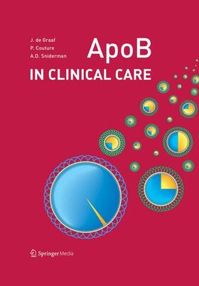 de Graaf / Sniderman / Couture |  ApoB in Clinical Care | Buch |  Sack Fachmedien