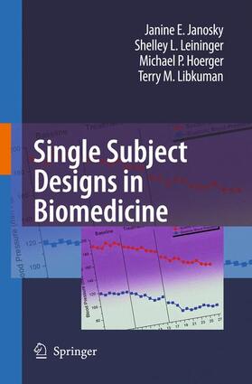 Janosky / Leininger / Hoerger |  Single Subject Designs in Biomedicine | Buch |  Sack Fachmedien