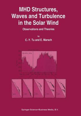 Marsch / Tu |  MHD Structures, Waves and Turbulence in the Solar Wind | Buch |  Sack Fachmedien