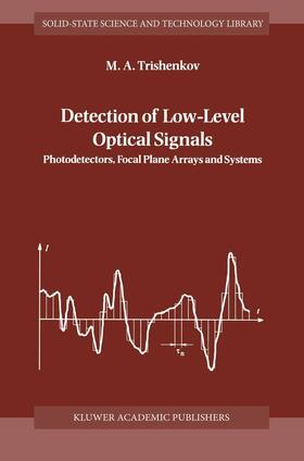 Trishenkov |  Detection of Low-Level Optical Signals | Buch |  Sack Fachmedien