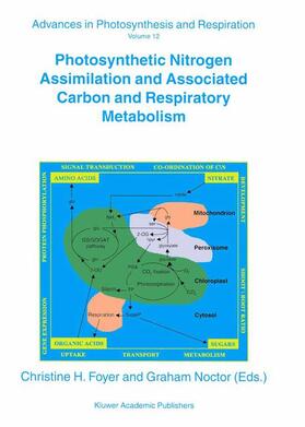 Noctor / Foyer |  Photosynthetic Nitrogen Assimilation and Associated Carbon and Respiratory Metabolism | Buch |  Sack Fachmedien