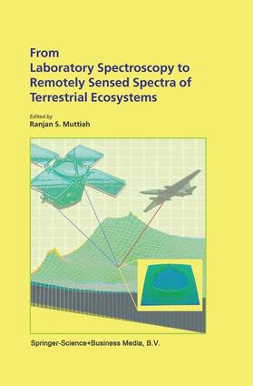 Muttiah |  From Laboratory Spectroscopy to Remotely Sensed Spectra of Terrestrial Ecosystems | Buch |  Sack Fachmedien