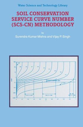 Singh / Mishra |  Soil Conservation Service Curve Number (SCS-CN) Methodology | Buch |  Sack Fachmedien