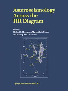 Thompson / Monteiro / Cunha |  Asteroseismology Across the HR Diagram | Buch |  Sack Fachmedien