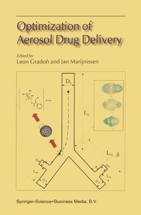 Marijnissen / Gradon |  Optimization of Aerosol Drug Delivery | Buch |  Sack Fachmedien